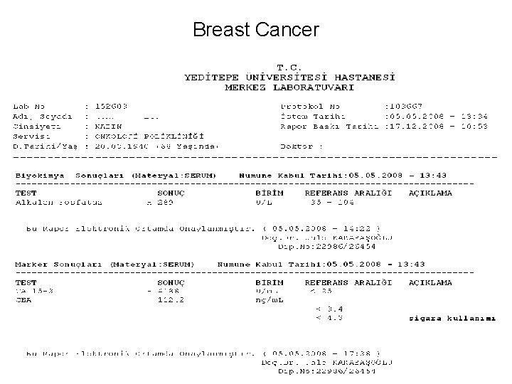 Breast Cancer 
