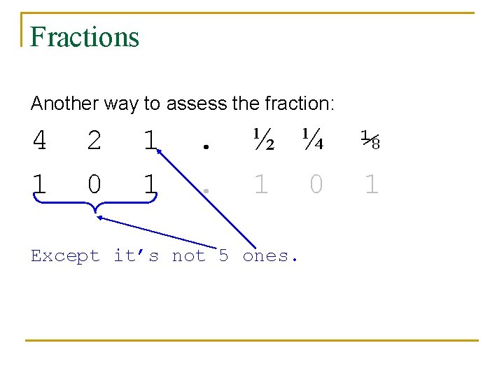 Fractions Another way to assess the fraction: 4 1 2 0 1 1 Just