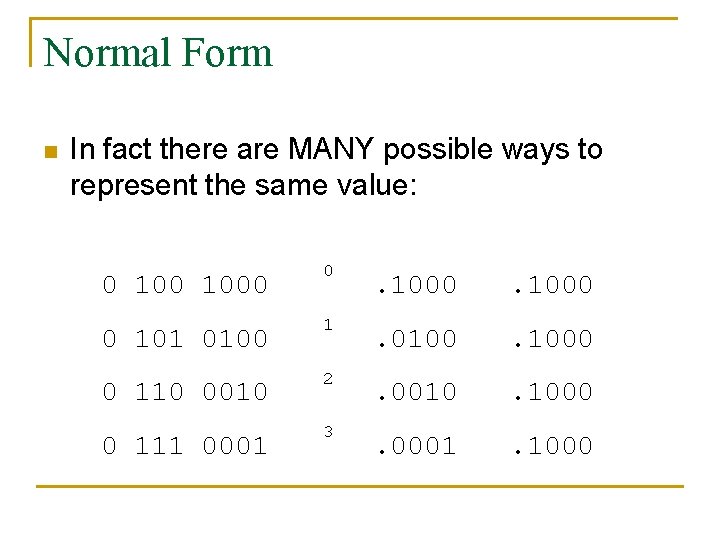 Normal Form n In fact there are MANY possible ways to represent the same