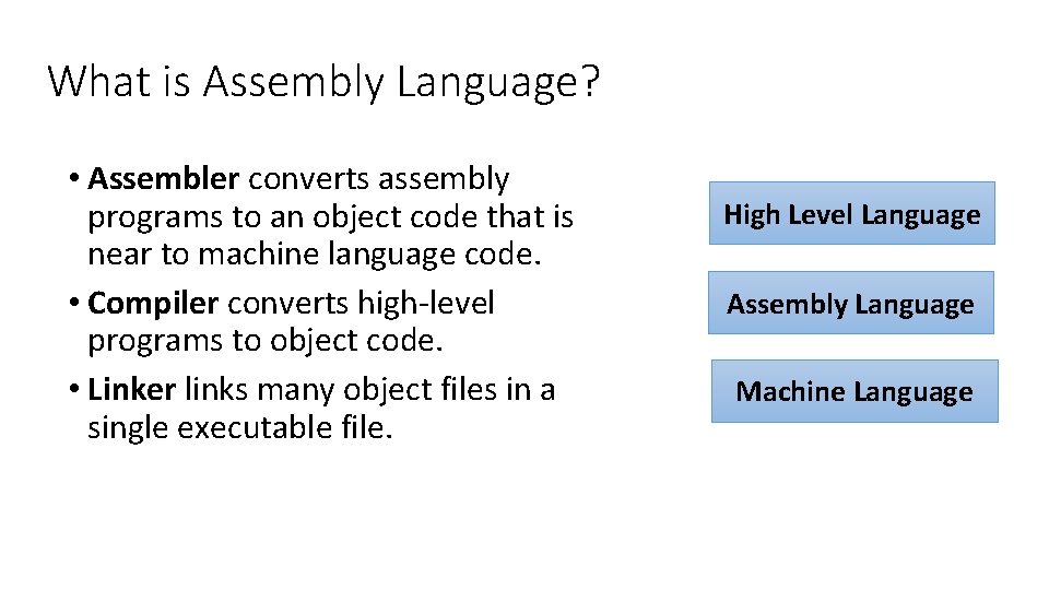 What is Assembly Language? • Assembler converts assembly programs to an object code that