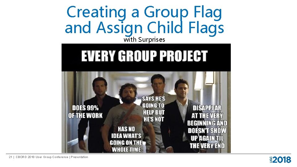 Creating a Group Flag and Assign Child Flags with Surprises 21 | CBORD 2018