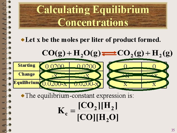 Calculating Equilibrium Concentrations Let x be the moles per liter of product formed. Starting