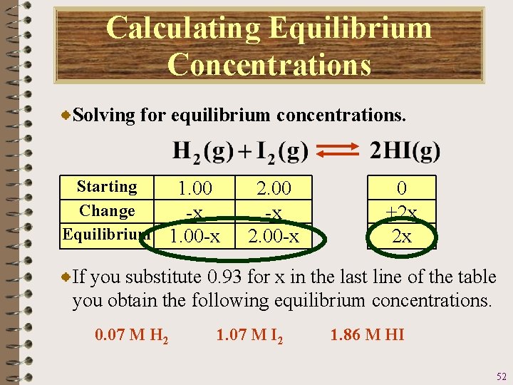 Calculating Equilibrium Concentrations Solving for equilibrium concentrations. Starting 1. 00 Change -x Equilibrium 1.