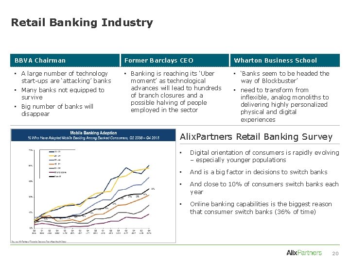 Retail Banking Industry BBVA Chairman Former Barclays CEO Wharton Business School • A large