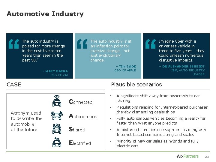 Automotive Industry The auto industry is poised for more change in the next five