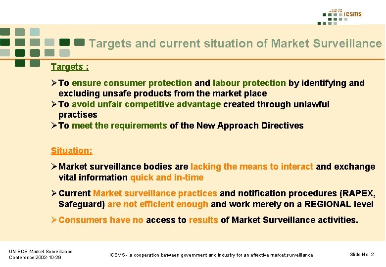 Targets and current situation of Market Surveillance Targets : ØTo ensure consumer protection and