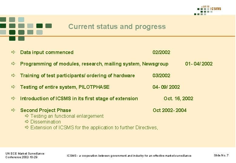 Current status and progress ð Data input commenced 02/2002 ð Programming of modules, research,