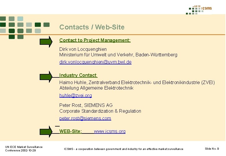 Contacts / Web-Site Contact to Project Management: Dirk von Locquenghien Ministerium für Umwelt und