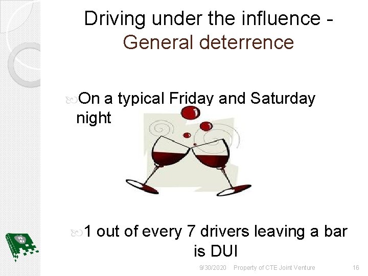 Driving under the influence - General deterrence On a typical Friday and Saturday night