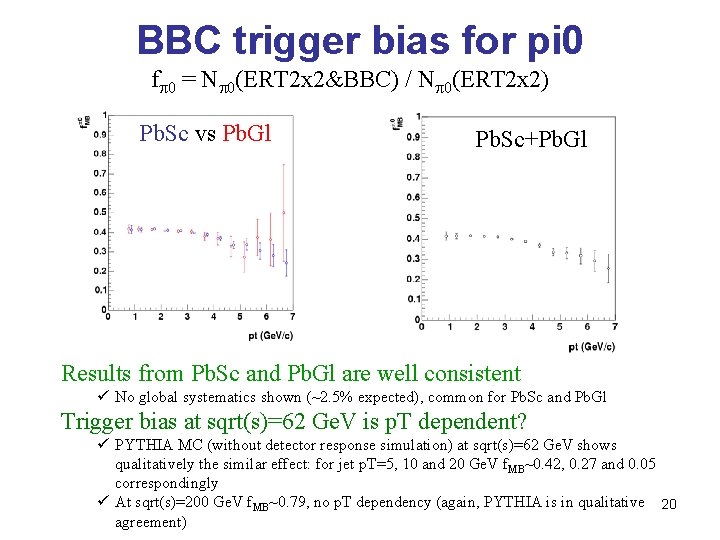 BBC trigger bias for pi 0 f 0 = N 0(ERT 2 x 2&BBC)