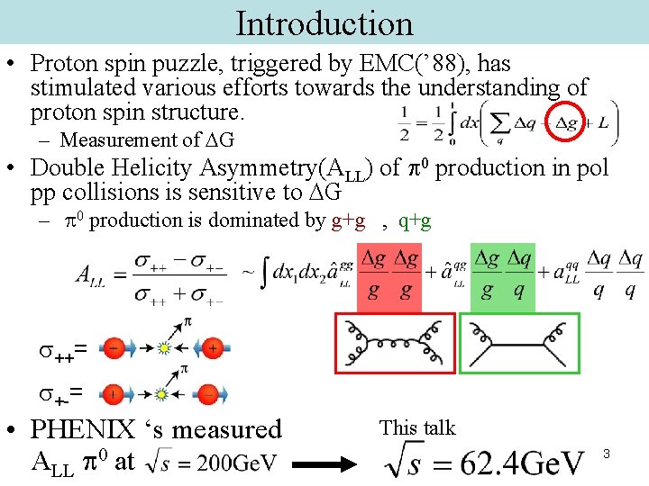 Introduction • Proton spin puzzle, triggered by EMC(’ 88), has stimulated various efforts towards