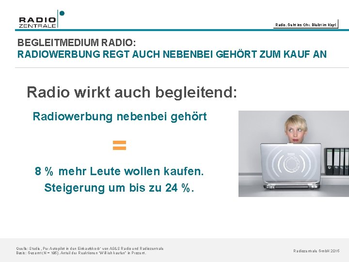 Radio. Geht ins Ohr. Bleibt im Kopf. BEGLEITMEDIUM RADIO: RADIOWERBUNG REGT AUCH NEBENBEI GEHÖRT