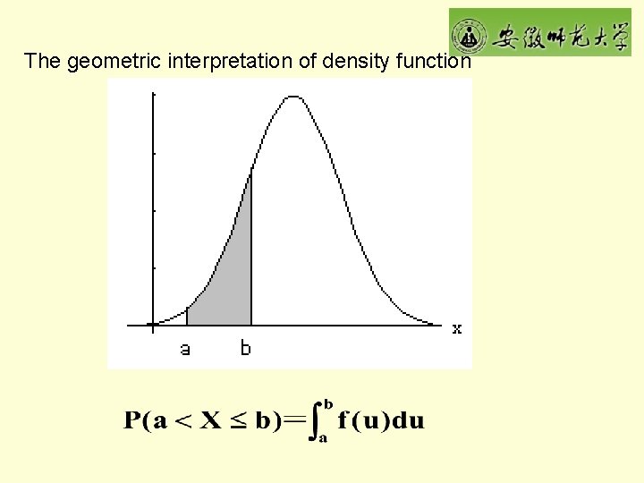 The geometric interpretation of density function 