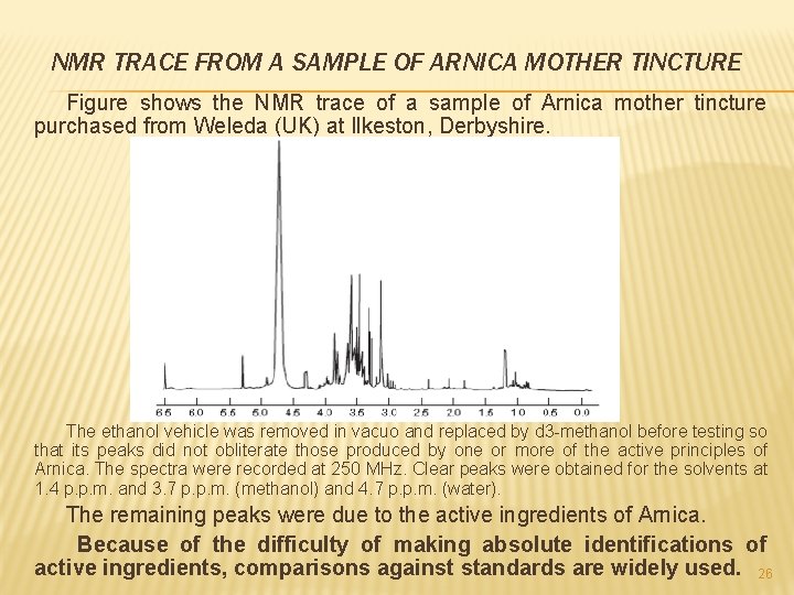 NMR TRACE FROM A SAMPLE OF ARNICA MOTHER TINCTURE Figure shows the NMR trace