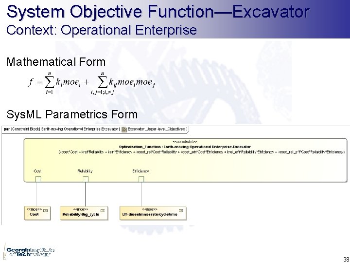 System Objective Function—Excavator Context: Operational Enterprise Mathematical Form Sys. ML Parametrics Form 38 
