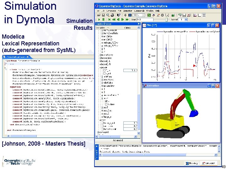 Simulation in Dymola Simulation Results Modelica Lexical Representation (auto-generated from Sys. ML) [Johnson, 2008