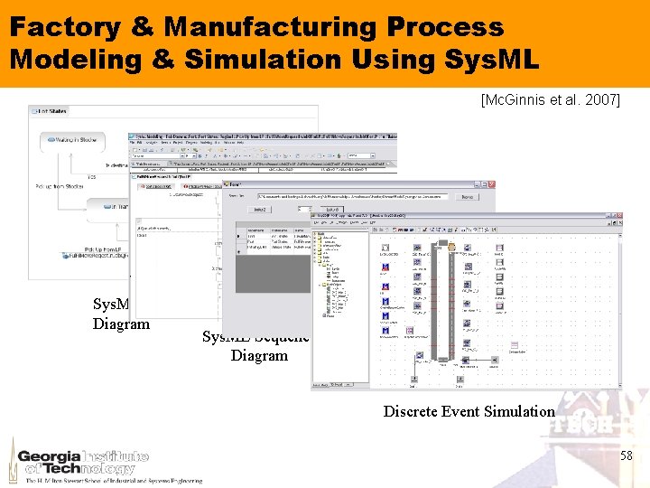Factory & Manufacturing Process Modeling & Simulation Using Sys. ML [Mc. Ginnis et al.