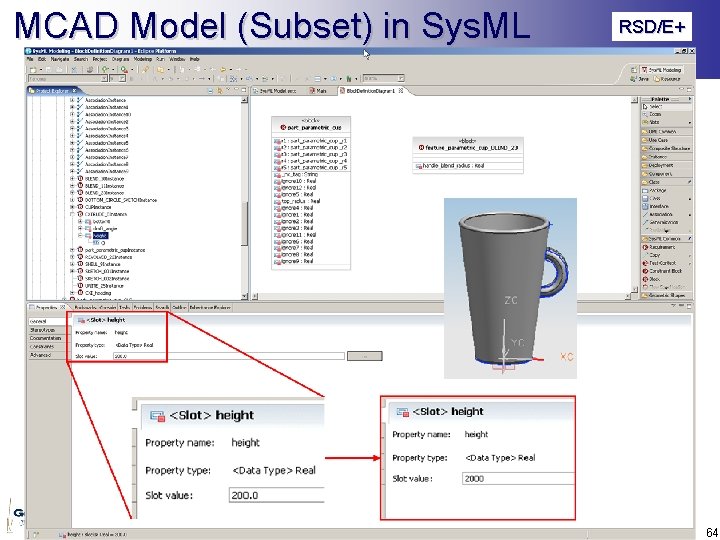 MCAD Model (Subset) in Sys. ML RSD/E+ 64 