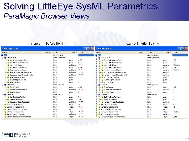 Solving Little. Eye Sys. ML Parametrics Para. Magic Browser Views Instance 1 - Before