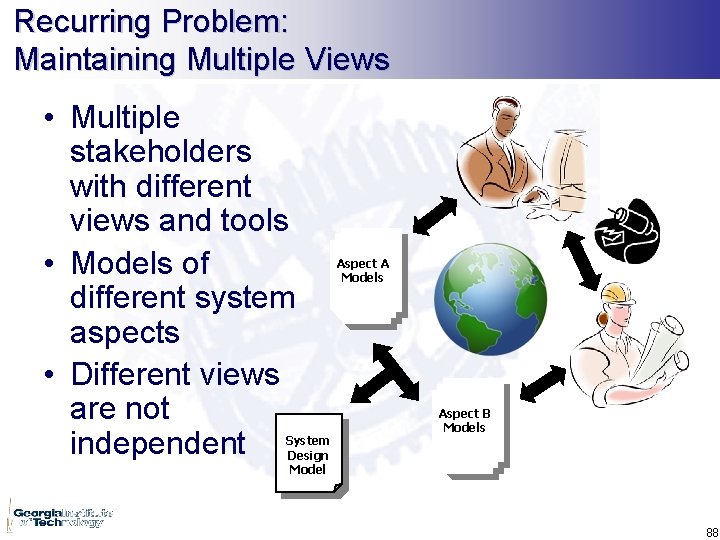 Recurring Problem: Maintaining Multiple Views • Multiple stakeholders with different views and tools •