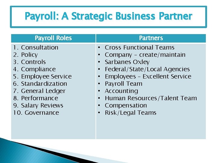 Payroll: A Strategic Business Partner Payroll Roles 1. Consultation 2. Policy 3. Controls 4.