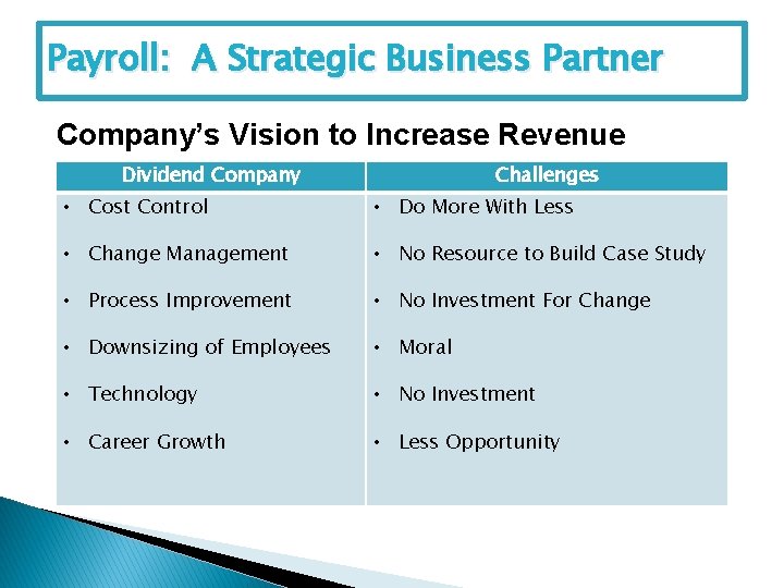 Payroll: A Strategic Business Partner Company’s Vision to Increase Revenue Dividend Company Challenges •