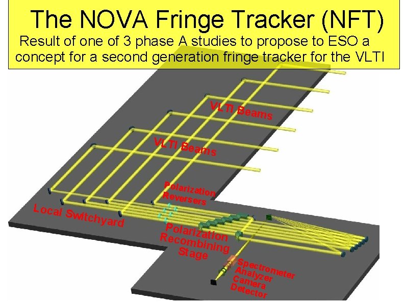 The NOVA Fringe Tracker (NFT) Result of one of 3 phase A studies to