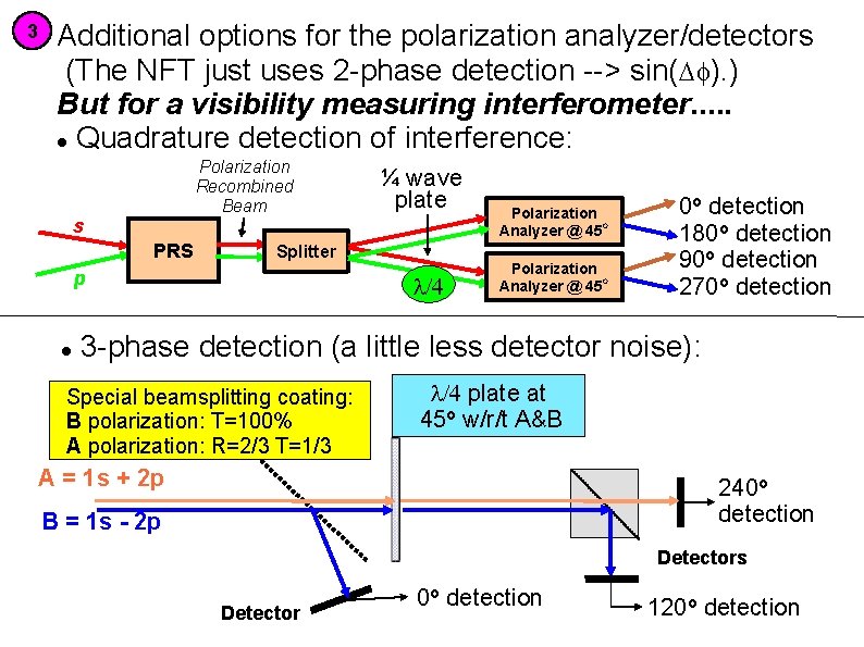3 Additional options for the polarization analyzer/detectors (The NFT just uses 2 -phase detection