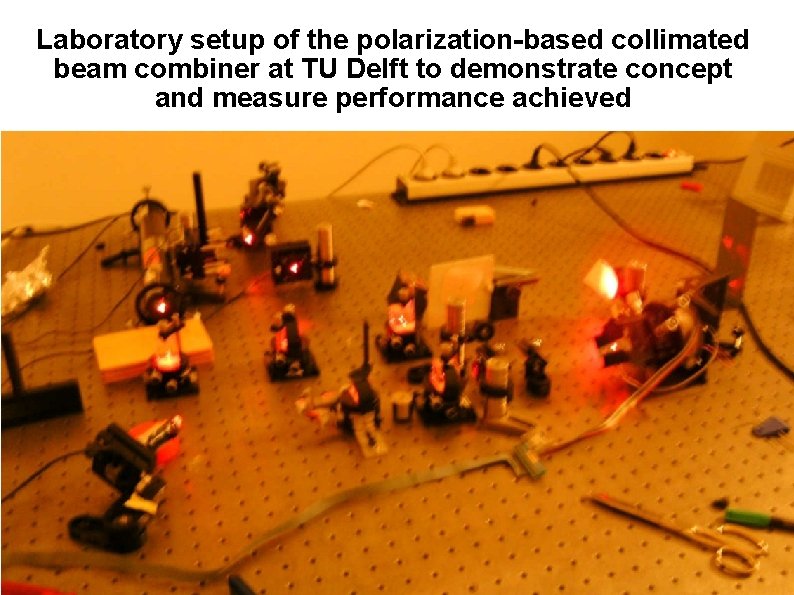 Laboratory setup of the polarization-based collimated beam combiner at TU Delft to demonstrate concept