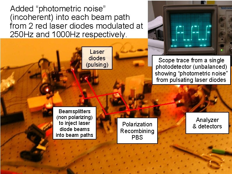 Added “photometric noise” (incoherent) into each beam path from 2 red laser diodes modulated