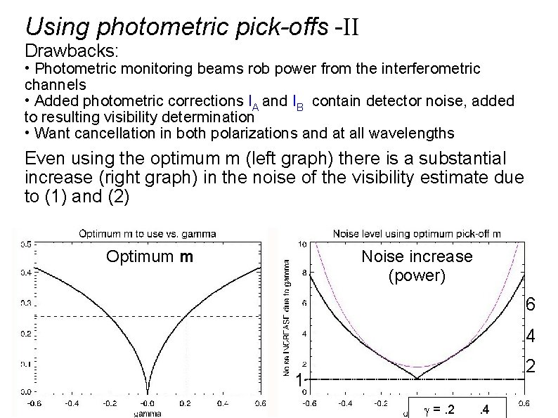 Using photometric pick-offs -II Drawbacks: • Photometric monitoring beams rob power from the interferometric