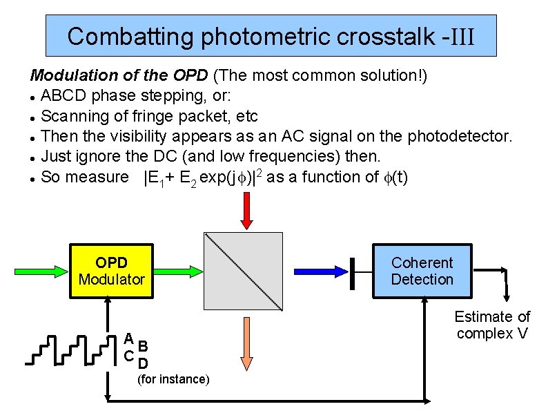 Combatting photometric crosstalk -III -- III Modulation of the OPD (The most common solution!)