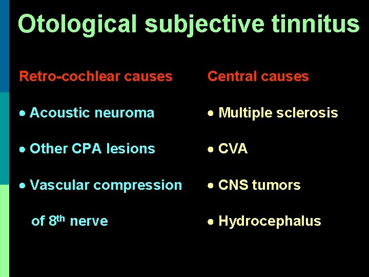 Otological subjective tinnitus Retro-cochlear causes Central causes Acoustic neuroma Multiple sclerosis Other CPA lesions