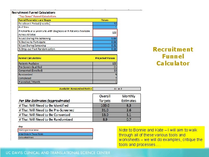 Recruitment Funnel Calculator Note to Bonnie and Kate – I will aim to walk