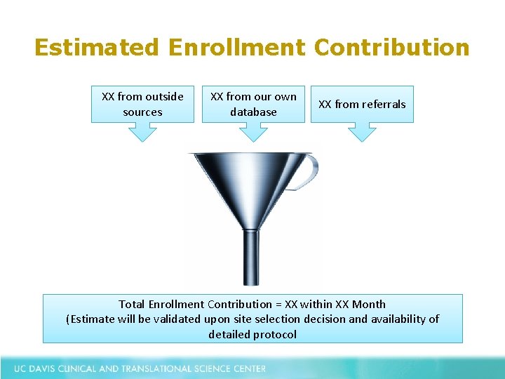 Estimated Enrollment Contribution XX from outside sources XX from our own database XX from