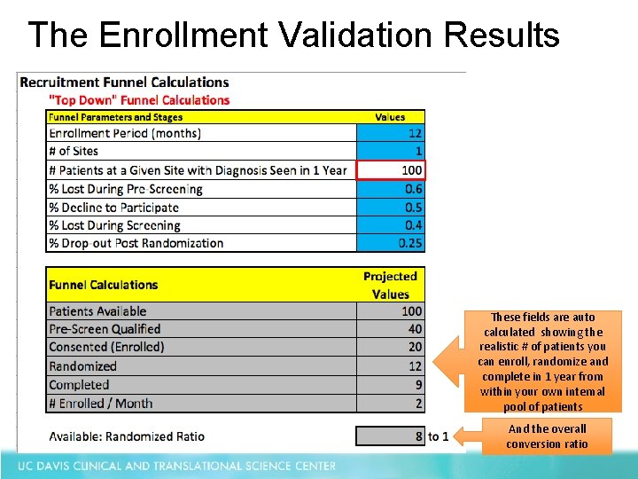 The Enrollment Validation Results These fields are auto calculated showing the realistic # of