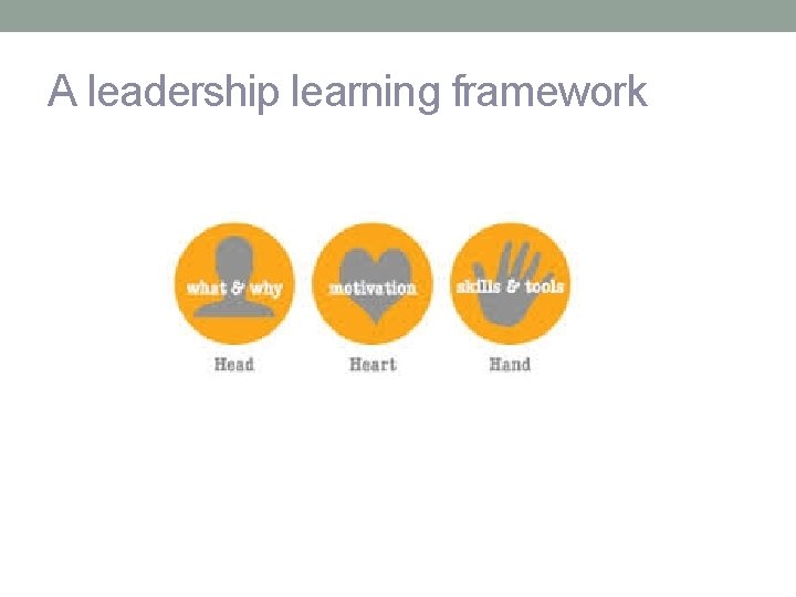 A leadership learning framework 