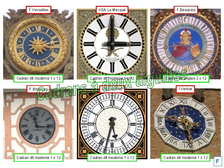 F Versailles KSA La Mecque F Beauvais Cadran dit moderne 1 x 12 Cadran F Versailles KSA La Mecque F Beauvais Cadran dit moderne 1 x 12 Cadran