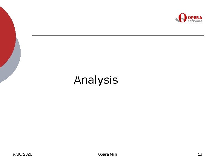 Analysis 9/30/2020 Opera Mini 13 