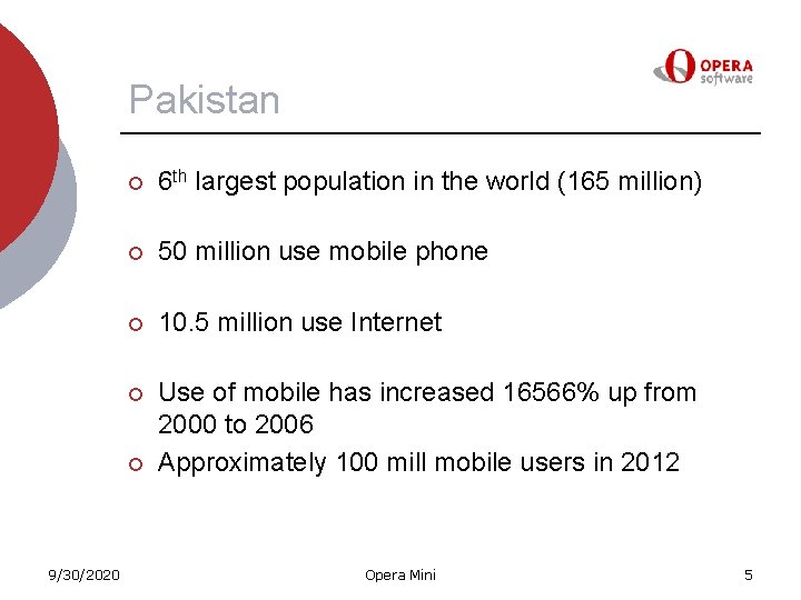 Pakistan ¡ 6 th largest population in the world (165 million) ¡ 50 million