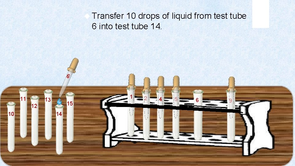  Transfer 10 drops of liquid from test tube 6 into test tube 14.