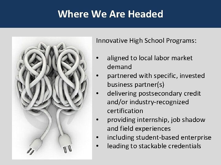 Where We Are Headed Innovative High School Programs: • • • aligned to local