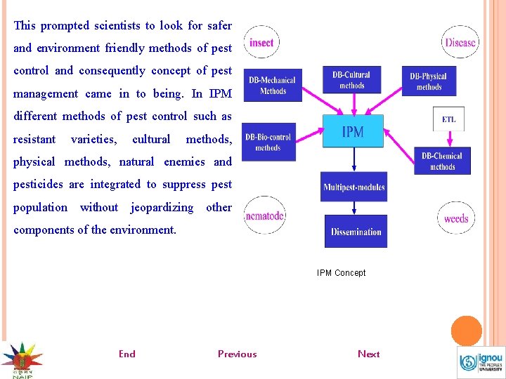 This prompted scientists to look for safer and environment friendly methods of pest control