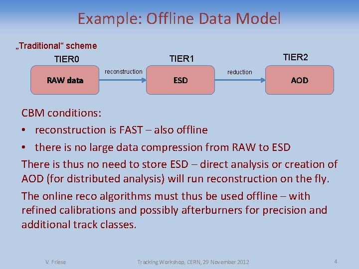 Example: Offline Data Model „Traditional“ scheme TIER 0 RAW data TIER 2 TIER 1