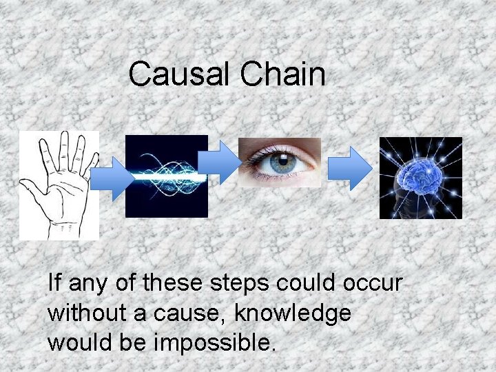 Causal Chain If any of these steps could occur without a cause, knowledge would