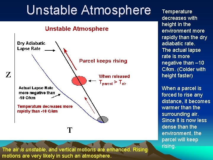 Unstable Atmosphere The air is unstable, and vertical motions are enhanced. Rising motions are