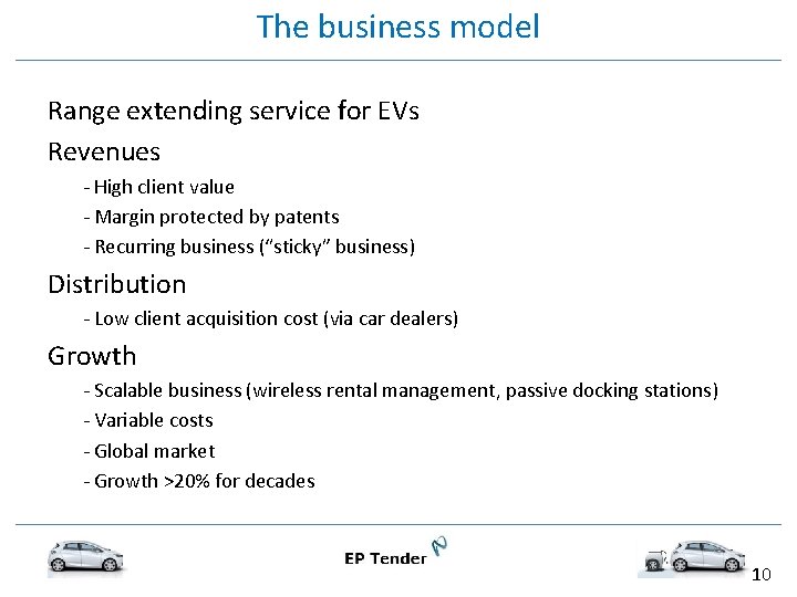 The business model Range extending service for EVs Revenues - High client value -