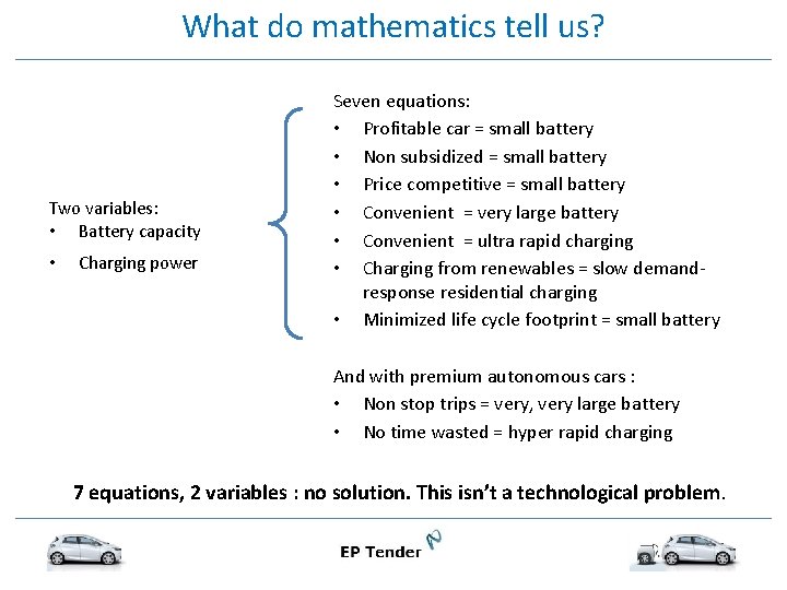 What do mathematics tell us? Two variables: • Battery capacity • Charging power Seven