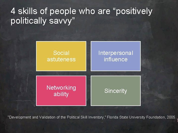 4 skills of people who are “positively politically savvy” Social astuteness Interpersonal influence Networking