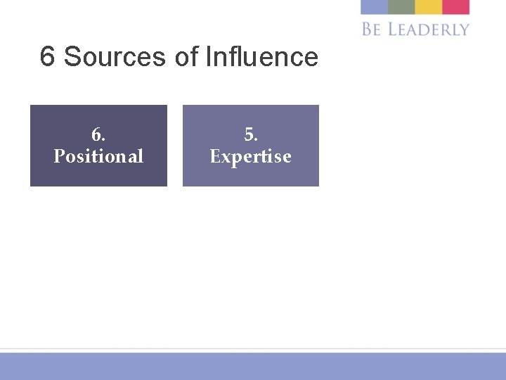 6 Sources of Influence 6. Positional 5. Expertise 4. Resources 3. Informational 2. Direct